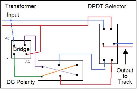 Auxillary Panel Schematic